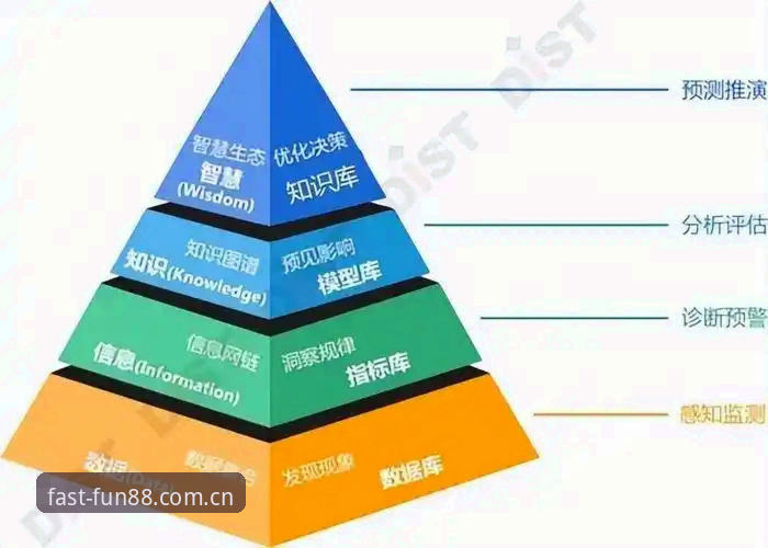 88娱2平台数据中心实战经验：从足球数据混乱到精准决策的三年记录